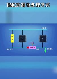 EMC的割地處理方式你都知道嗎？#電磁兼容EMC 