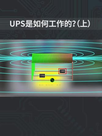 储能系统/ups,电源,电力电能,工业电子,UPS