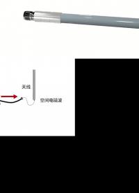 天線是怎樣輻射電磁波？#射頻與天線 