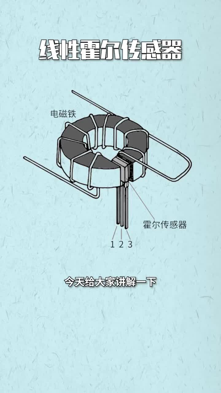 霍尔传感器的工作原理#传感器 