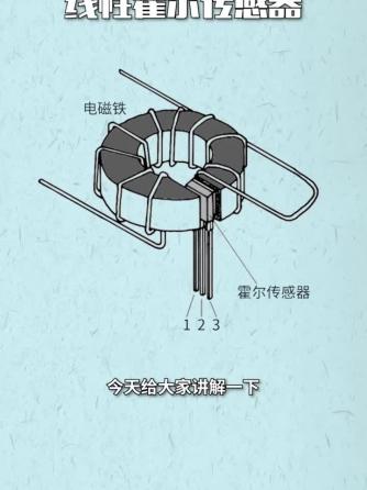 霍尔传感器