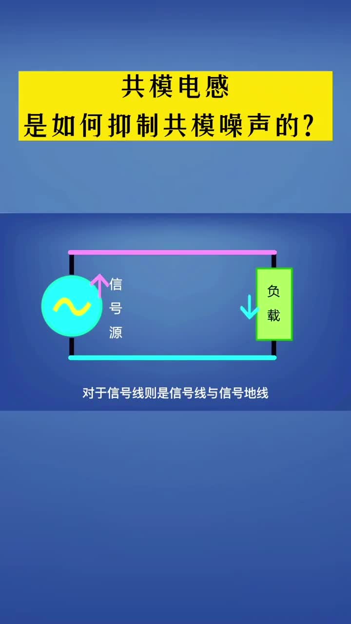 共模電感是這樣子抑制共模噪聲的 #電磁兼容EMC #電子元器件 