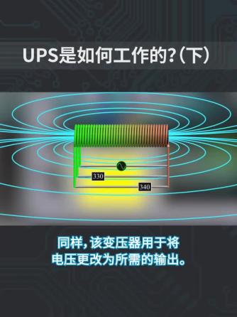 储能系统/ups,电源,电力电能,工业电子,UPS