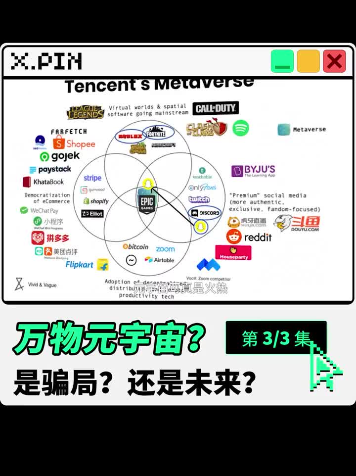 第3集  元宇宙到底是骗局，还是人类的未来？# 