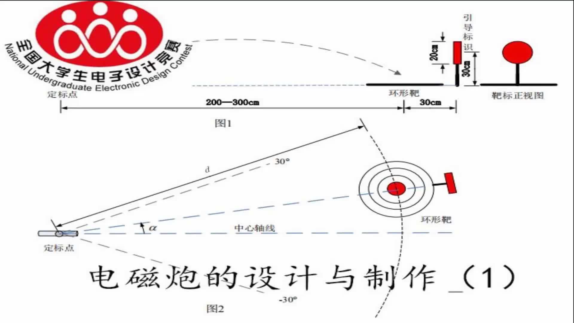 模擬電磁曲射炮#全國大學生電子設計大賽 