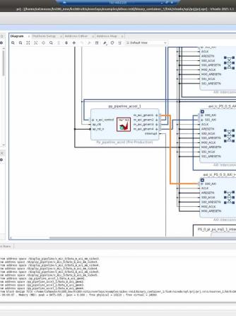 Xilinx,FPGA,DPU