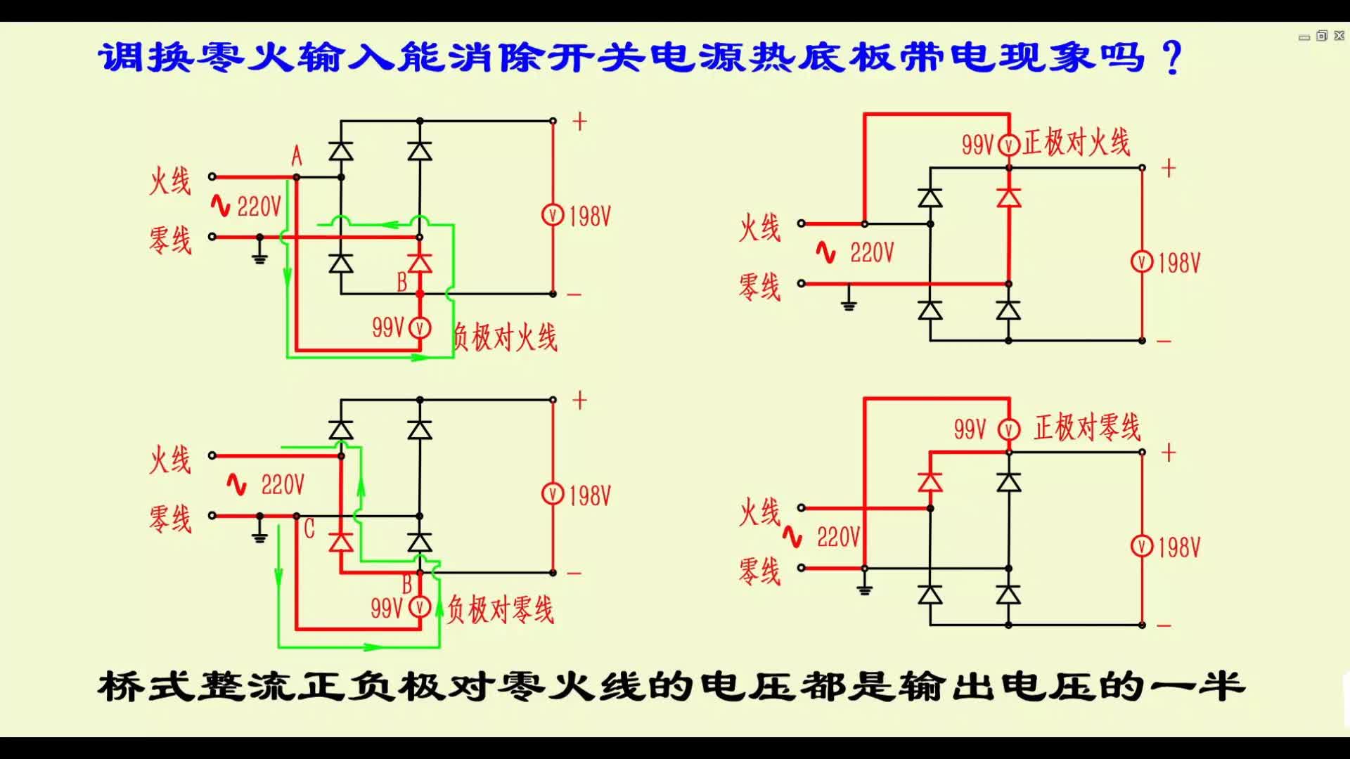 调换开关电源输入的零火线不能消除热底板带电的原因