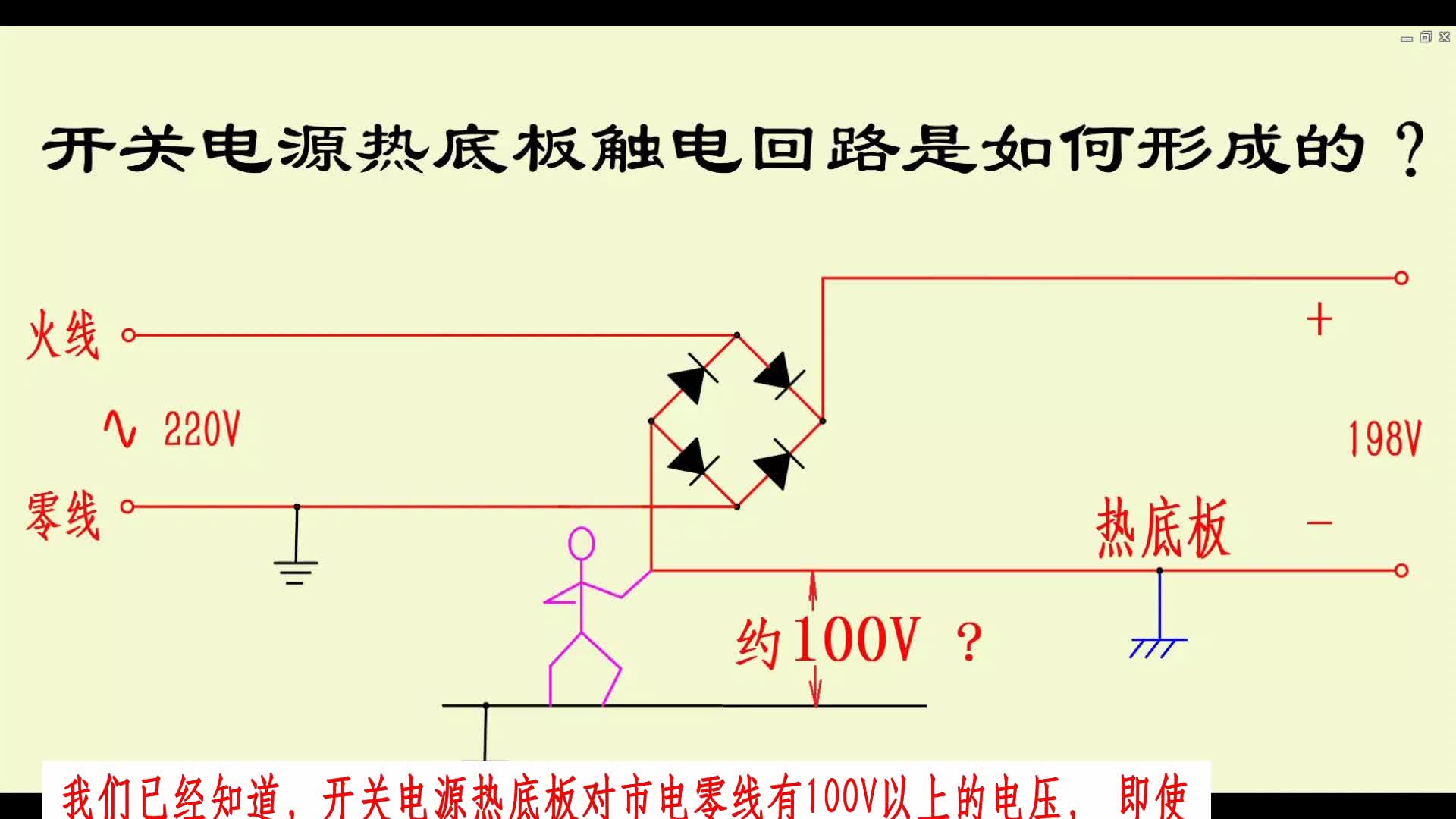 开关电源热底板电压形成原因分析