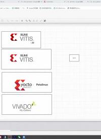 KV260开发需要哪些工具【KV260开发笔记】#从零开始学Vitis 