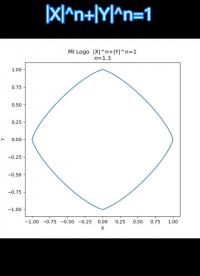 第1集 | 用Python代码画出小米LOGO的圆角#python 