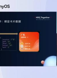 15min玩轉(zhuǎn)#HarmonyOS 服務(wù)卡片04 
