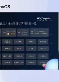 #HarmonyOS 開發從入門到實踐，掌握這些工具就夠了02