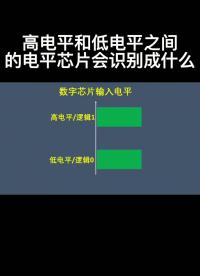 高電平和低電平之間的電平芯片會識別成什么#硬聲新人計劃 