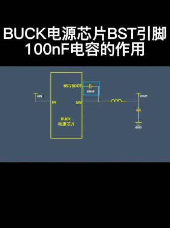 电源,元器件,电容,反馈控制,电源芯片,BUCK,UC