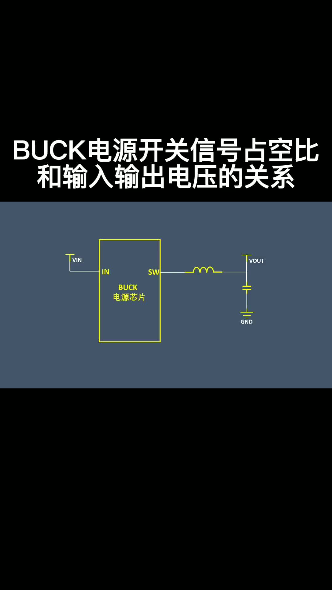 BUCK电源开关信号占空比和输入输出电压的关系#硬声新人计划 