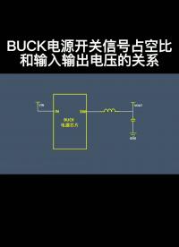 BUCK電源開關(guān)信號占空比和輸入輸出電壓的關(guān)系#硬聲新人計劃 