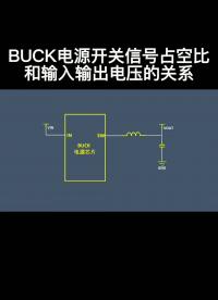 BUCK电源开关信号占空比和输入输出电压的关系#硬声新人计划 