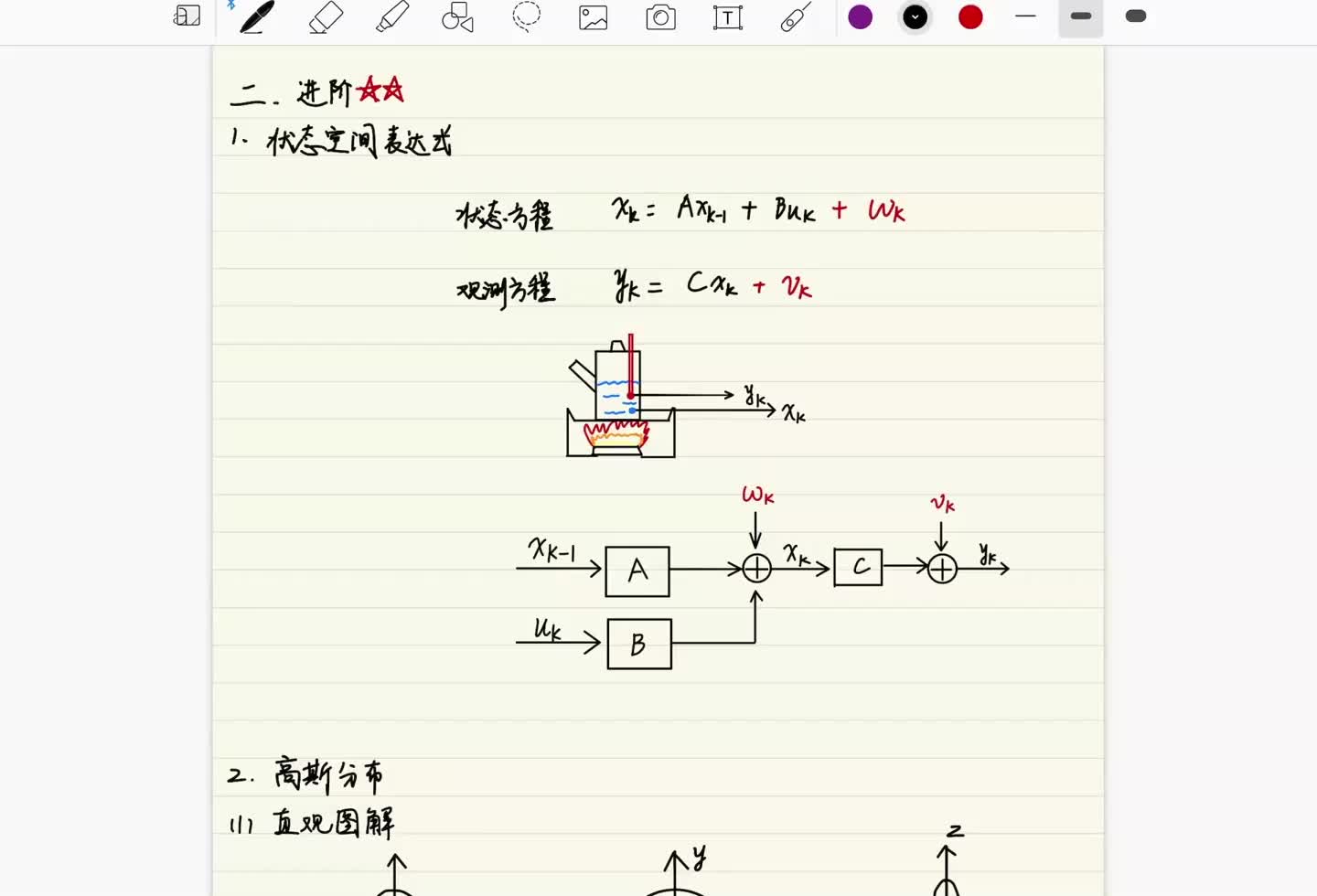 卡尔曼滤波-3进阶2-1#控制算法 