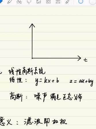 威廉希尔官方网站
设计分析,控制算法