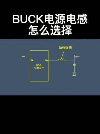 电感,元器件,整流滤波,电源,BUCK,UC