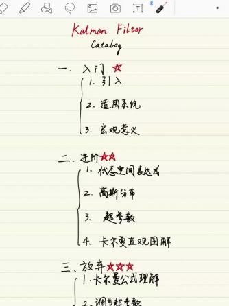 电路设计分析,控制算法