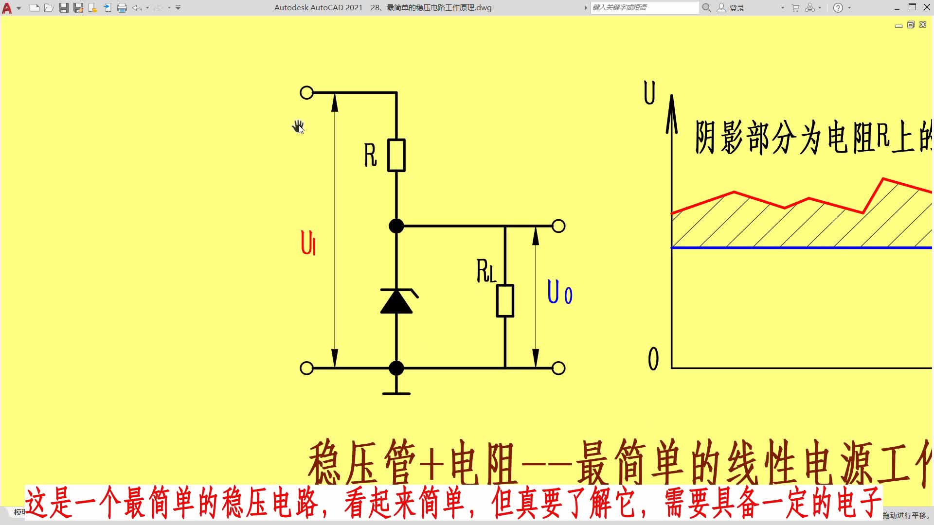 稳压管串电阻--最简单的线性电源工作原理