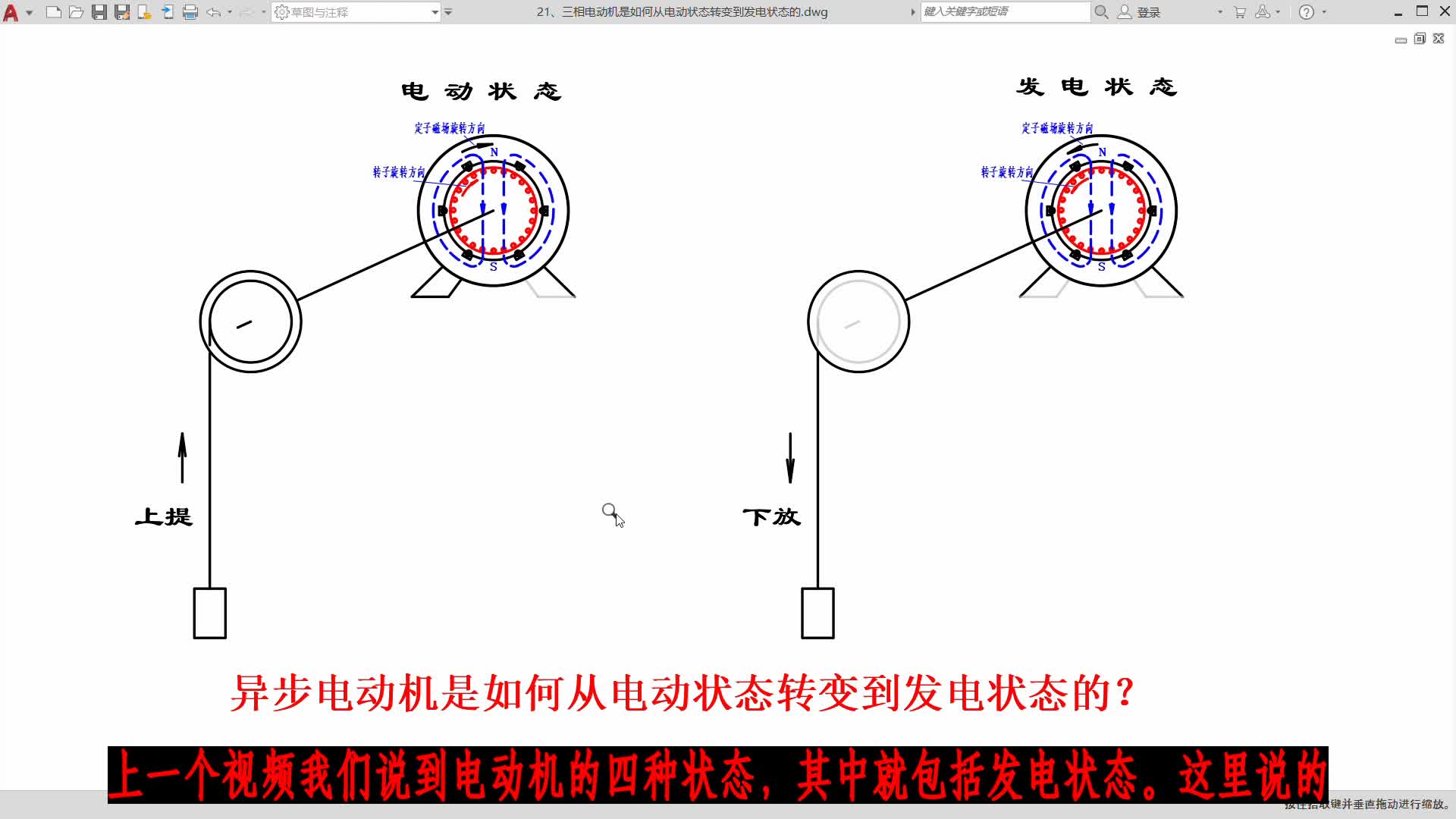 电动机是如何从电动状态过渡到发电状态的？#电路设计 