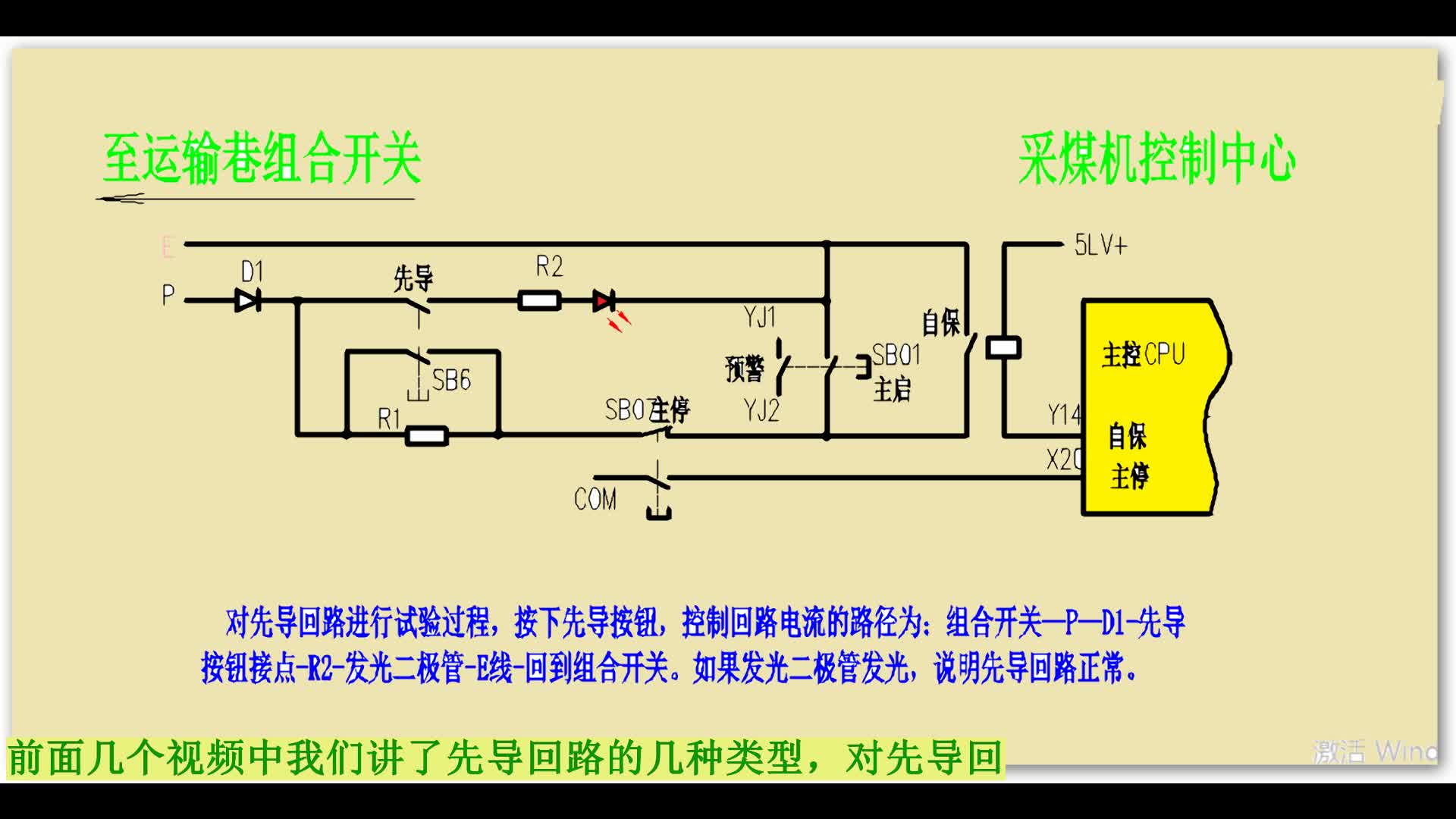 电路解说--采煤机电控1（先导回路四）#电路设计 