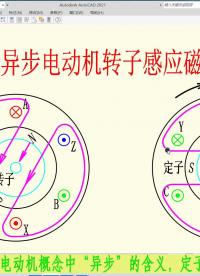 同步電機(jī)，誰(shuí)與誰(shuí)同步？如何同步的？#電路設(shè)計(jì) 