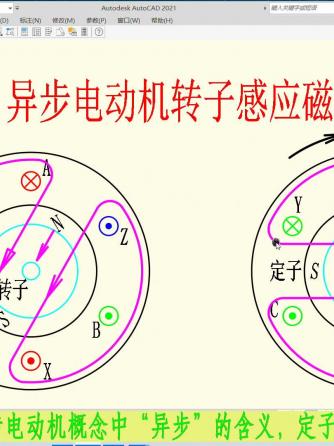 步进电机,电机与驱动,异步电机