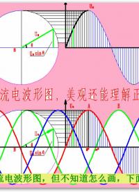 電工雜談4-交流電波形的畫法#電路設(shè)計 