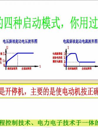 软起动,电机与驱动,软启动