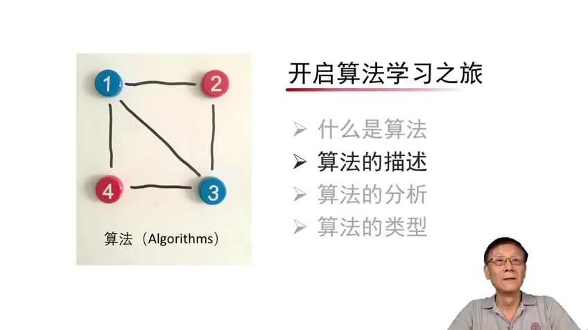 北京大学公开课-算法初步 | 算法的描述？#算法学习 