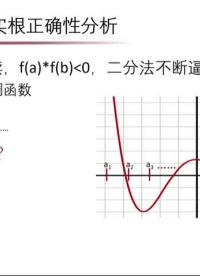 北京大学公开课-算法初步 | 求奇次方程的一个实根 2-2 #算法学习 