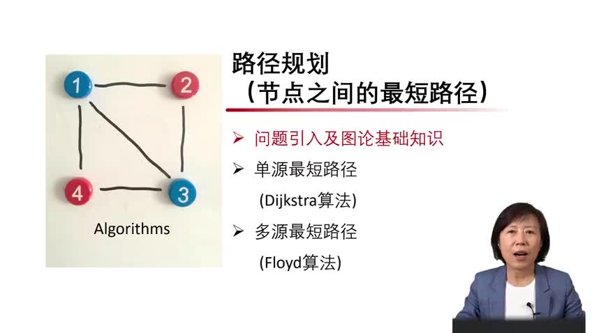 北京大学公开课-算法初步 | 图论基础及最短路径问题 #算法学习 