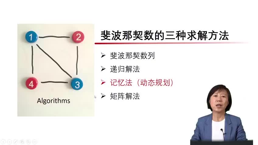 北京大学公开课-算法初步 | 记忆法（动态规划） #算法学习 