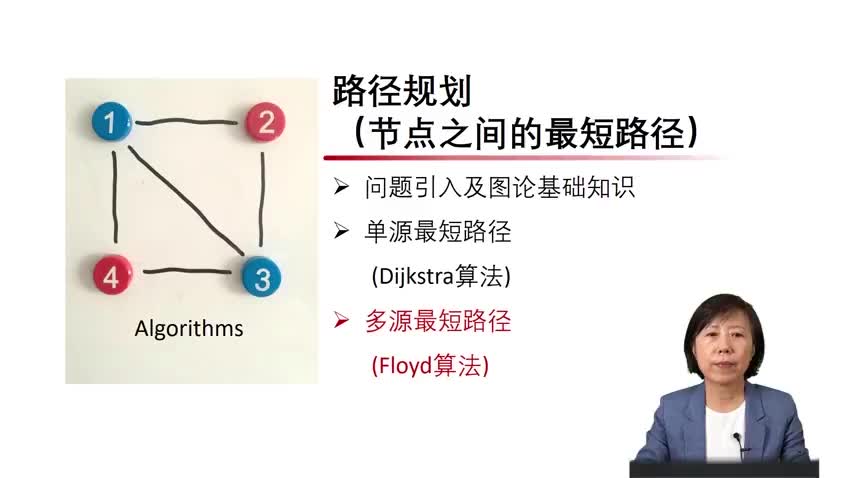 北京大学公开课-算法初步 | 多源点的最短路径算法(Floyd-Warshall算法) #算法学习 