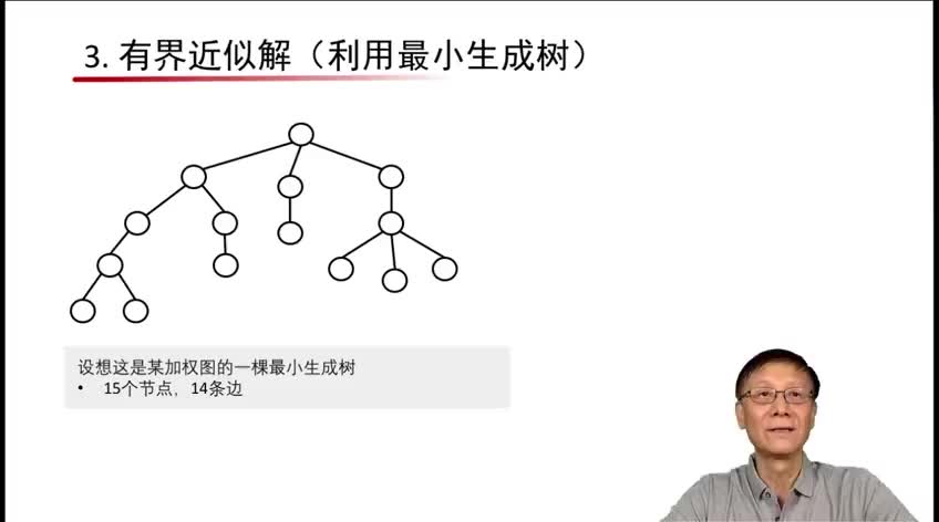 北京大学公开课-算法初步 | 最小生成树法 #算法学习 