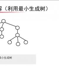 北京大学公开课-算法初步 | 最小生成树法 #算法学习 