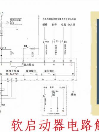 软起动,电机与驱动,软启动