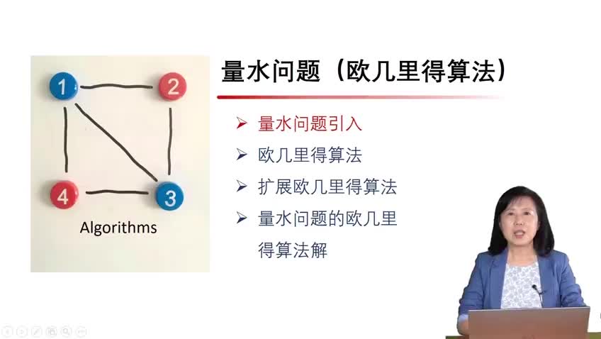 北京大学公开课-算法初步 | 量水问题的引入 #算法学习 