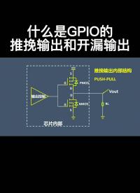 什么是GPIO的推挽輸出和開漏輸出#電路設(shè)計(jì) 