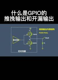 什么是GPIO的推挽輸出和開漏輸出#電路設計 