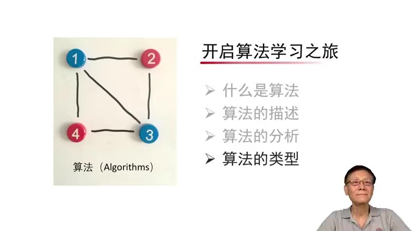 北京大学公开课-算法初步 | 算法的类型？#算法学习 