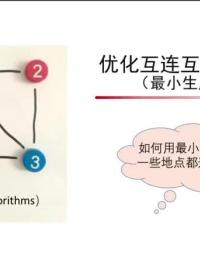北京大学公开课-算法初步 | 连通图与生成树 #算法学习 