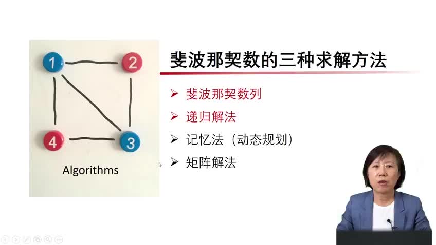 北京大学公开课-算法初步 | 递归法 #算法学习 