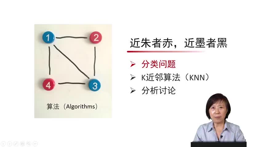 北京大学公开课-算法初步 | 分类问题 #算法学习 