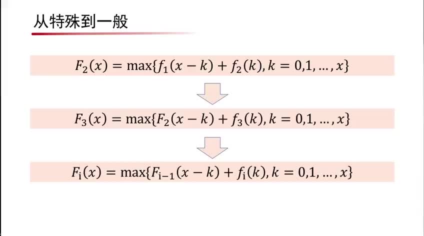 北京大学公开课-算法初步 | 最大回报-动态规划法  #算法学习 