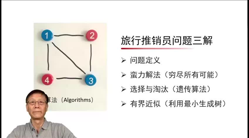 北京大学公开课-算法初步 | 蛮力解法 #算法学习 