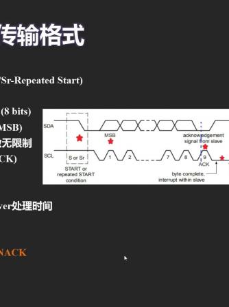 经验分享,行业芯事,I2C,总线/接口技术,I2C总线